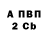 ТГК концентрат 1 Crazy_Fox